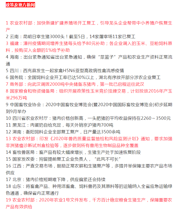 快看！行业一周要闻！大型猪企1月生猪销售情况！